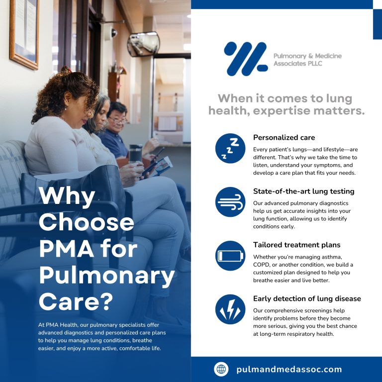 Why Choose PMA for Pulmonary Care?